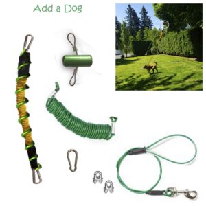 Add a Dog Kit Travel Trolley