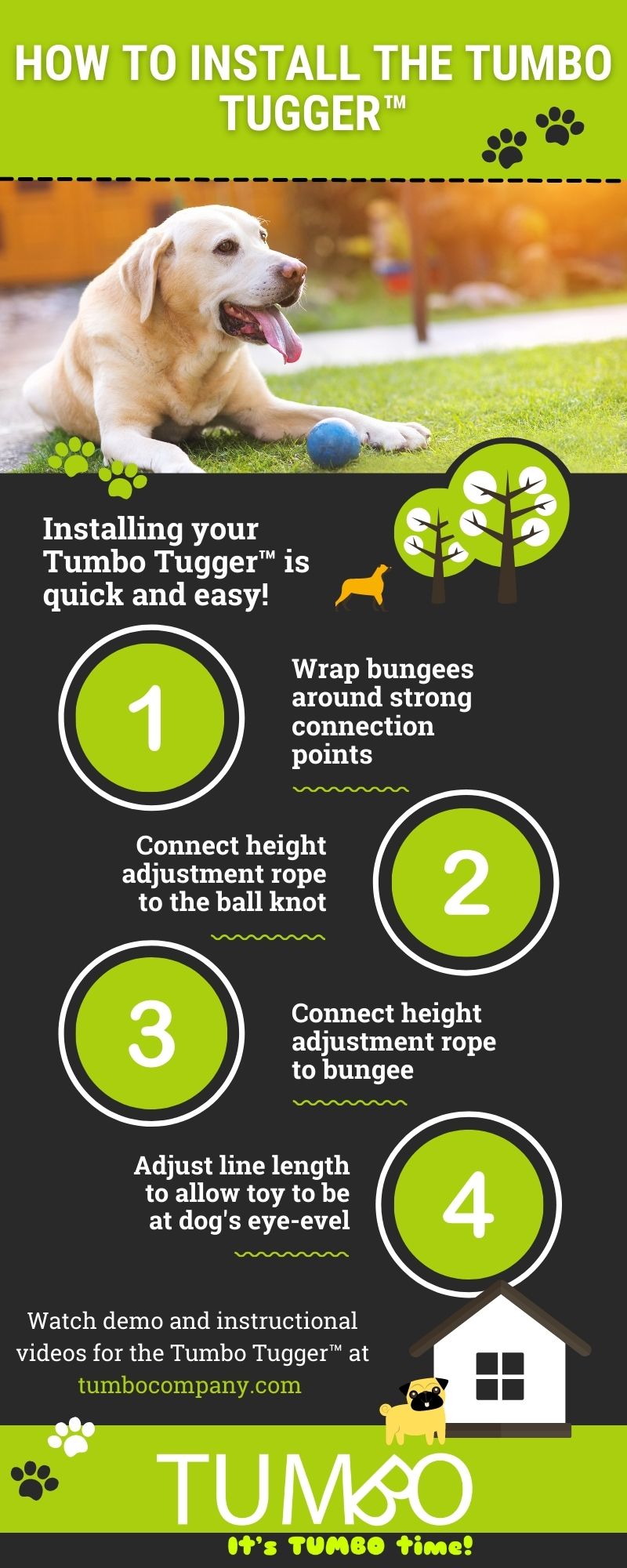 hot to install the tumbo tugger infographic